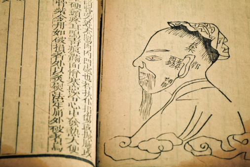 this is very old Chinese traditional herbal medicine ancient book(Golden Mirror of Medicine),from qing dynasty have more than 200 years(maybe 18th century).the book records the use of acupuncture,herbal medicine and book of changes with chinese script.It is preserved complete by one chinese doctor of my grandfather.