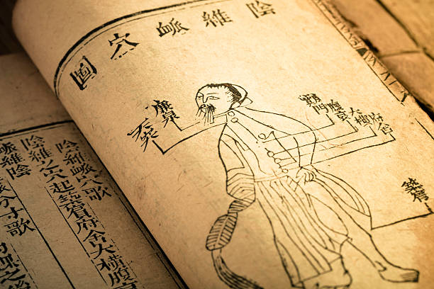 istock Old medicine book from Qing Dynasty 162258691