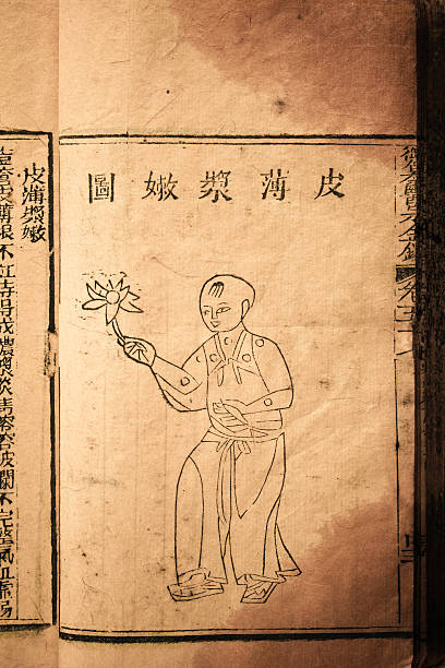 istock Old medicine book from Qing Dynasty 162258807