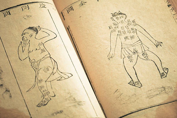 istock Old medicine book from Qing Dynasty 162258874