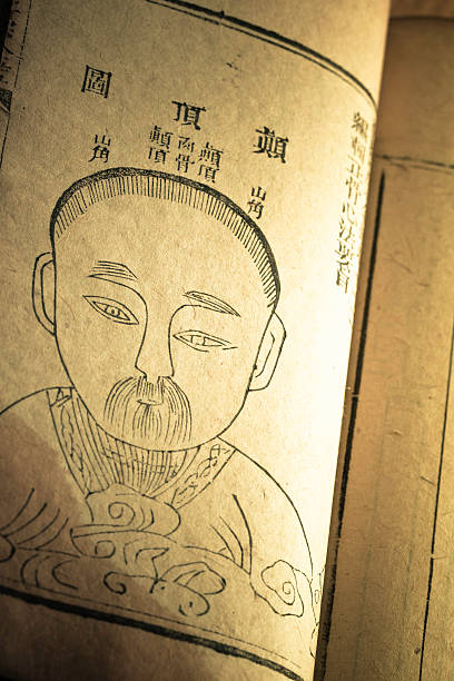 istock Old medicine book from Qing Dynasty 162265510