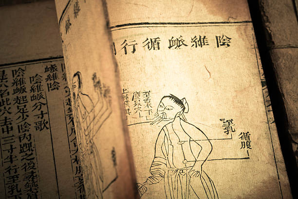 istock Old medicine book from Qing Dynasty 162270159