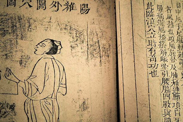 istock Old medicine book from Qing Dynasty 162271820