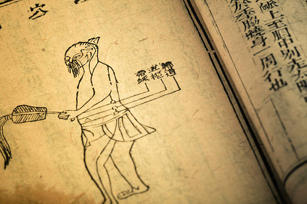 istock Old medicine book from Qing Dynasty 162271823
