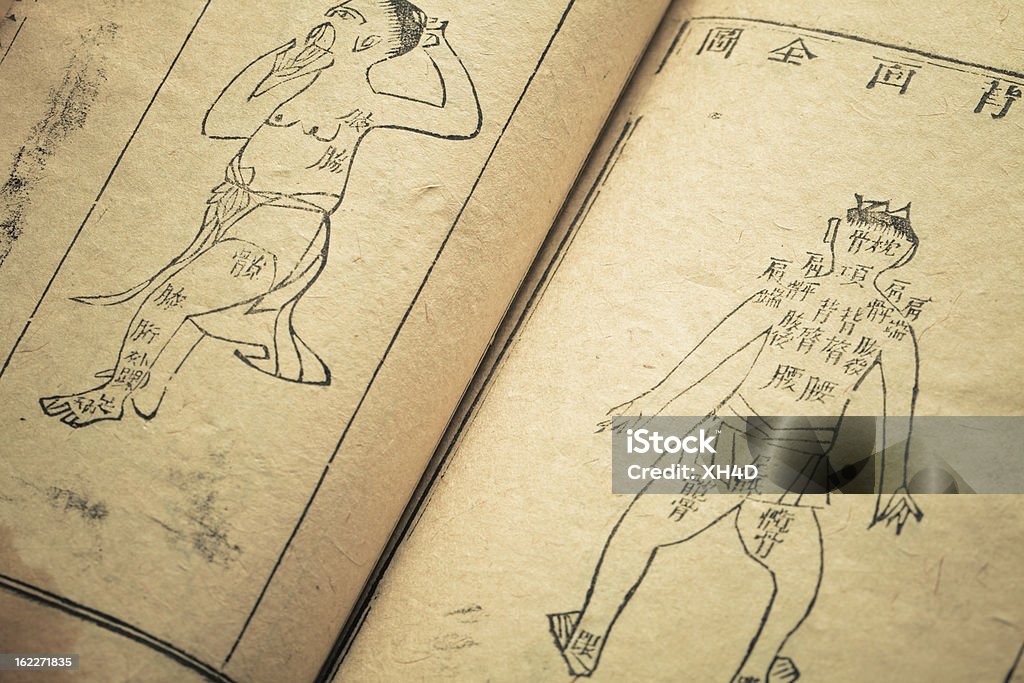 Vieux livre de la dynastie Qing médecine - Photo de Livre libre de droits