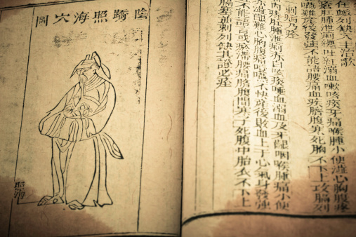 this is very old Chinese traditional herbal medicine ancient book(Golden Mirror of Medicine),from qing dynasty have more than 200 years(maybe 18th century).the book records the use of acupuncture,herbal medicine and book of changes with chinese script.It is preserved complete by one chinese doctor of my grandfather.