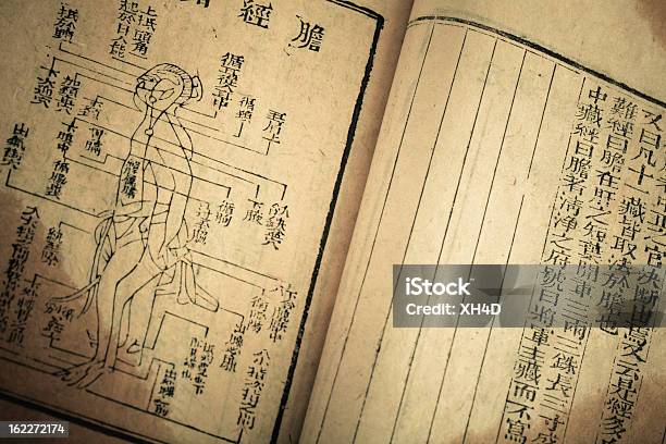 Stare Książki Z Dynastia Qing Lek - zdjęcia stockowe i więcej obrazów Chińskie ziołolecznictwo - Chińskie ziołolecznictwo, Książka, Akupunktura