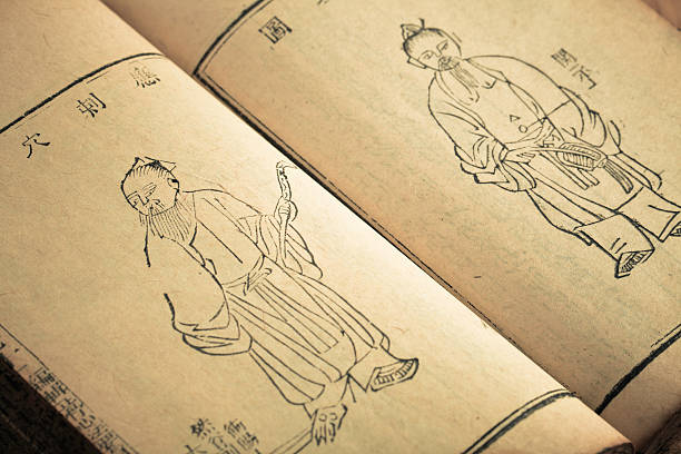 istock Old medicine book from Qing Dynasty 162272379