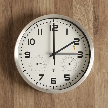 Analog clock. Time change in autumn. Standard time. Symbol of the time change.