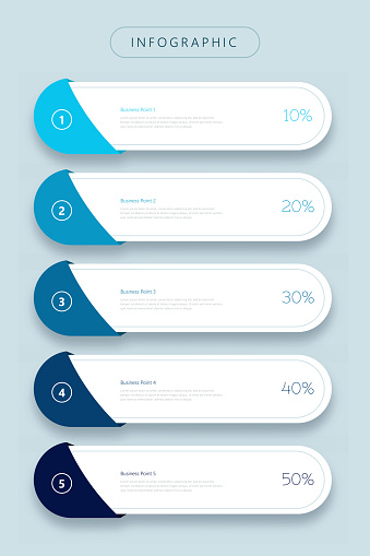 Modern infographic template. 5 colorful horizontal strips. Can be used for graph, chart, report, presentation