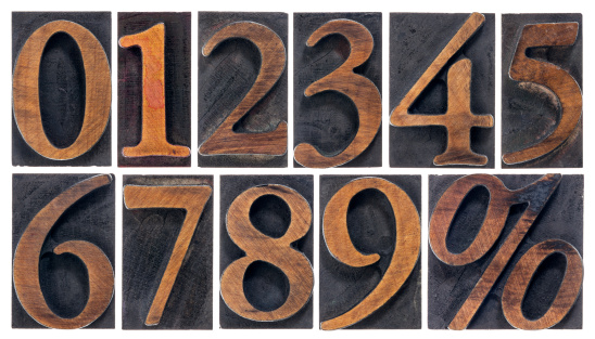 a set of isolated 10 numbers from zero to nine and percent symbol - vintage letterpress wood type