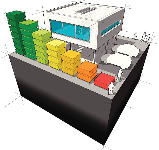 ilustrações de stock, clip art, desenhos animados e ícones de diagrama de classificação energética - functionalistic architecture flat roof built structure house