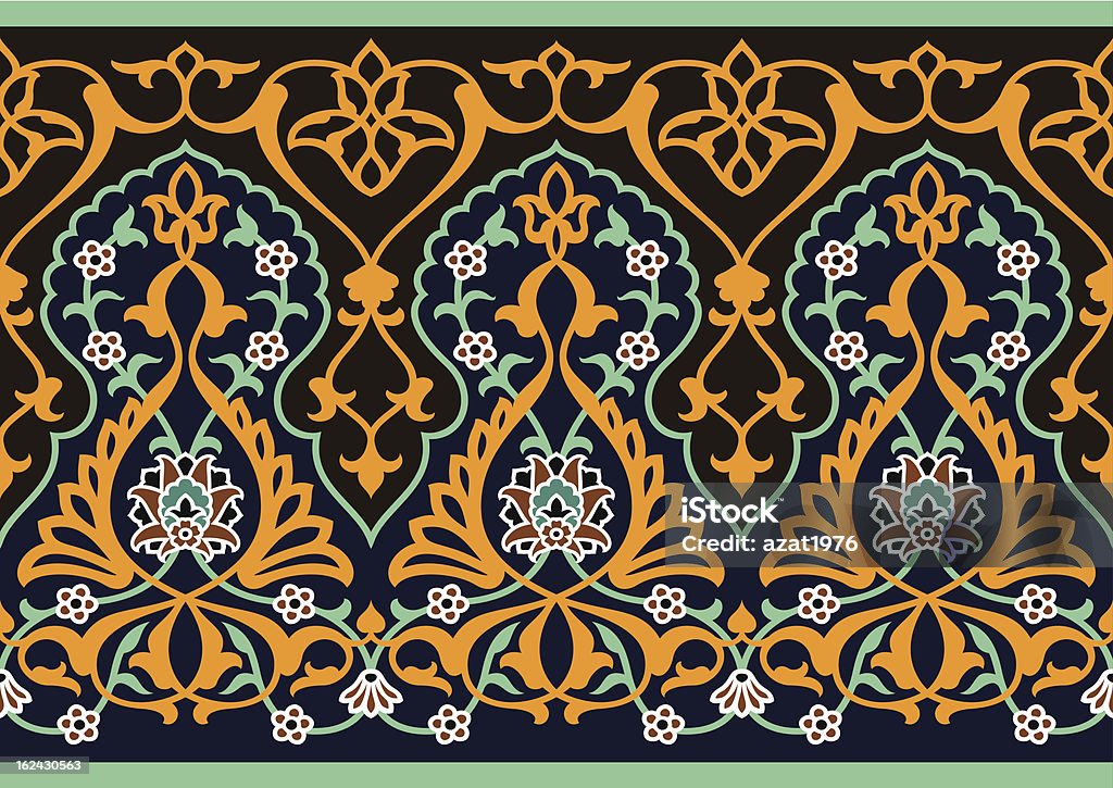 Donir Seamless Border Donir Seamless Border, easy to change colors Border - Frame stock vector