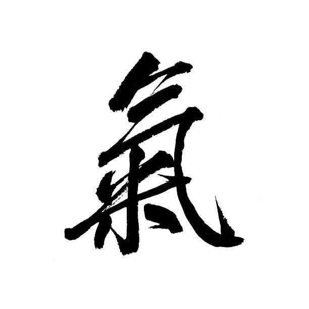Chinese Symbols And Meanings Strength Chinese Symbols And Meanings Strength