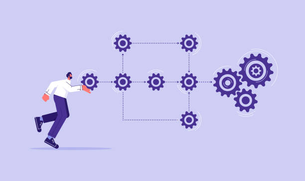 Business process and workflow automation with flowchart Business process and workflow automation with flowchart, businessman holding gear sign arranging processing management flowchart symbols programming stock illustrations