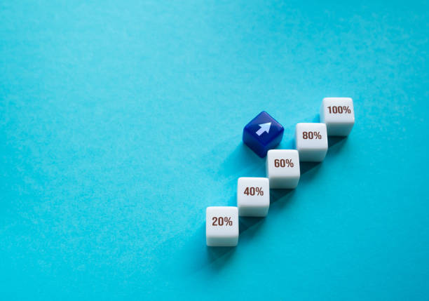 istock Moving up the percentage progress bar. 1624989424