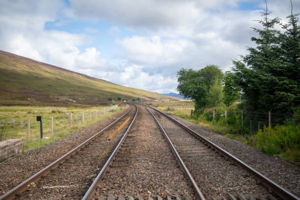 istock Railway in green hills in Scotland 1625170891