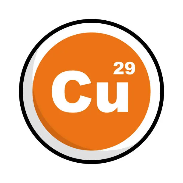Vector illustration of Copper chemical element icon. Cu icon. Vector.