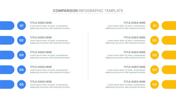 Dos and Don’ts Comparison Modern Infographic Design Template Dos and Don'ts Infographic with 5 Options for Business and Other Data Entry and Graph, Chart Preparation or Comparison Between Two Things, Choosing Right and Wrong Way positive negative slide stock illustrations