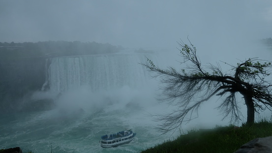 Niagara Falls in Canada