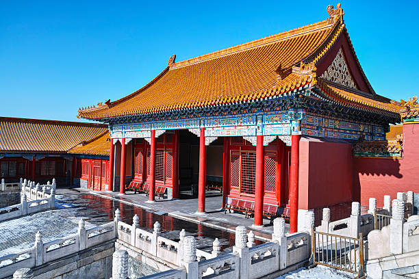 istock Forbidden City in winter 162545678