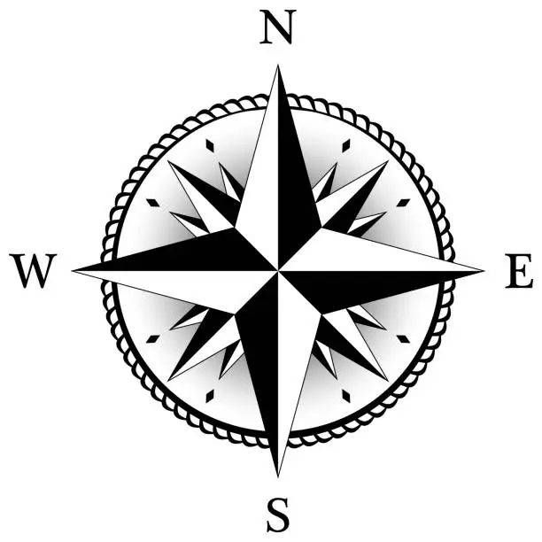 Vector illustration of Compass rose vector with four wind directions and shadows in the middle.