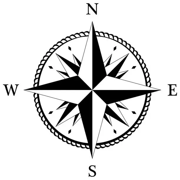 Vector illustration of Compass rose vector with four wind directions.