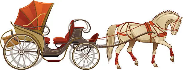 Vector illustration of Horse carriage