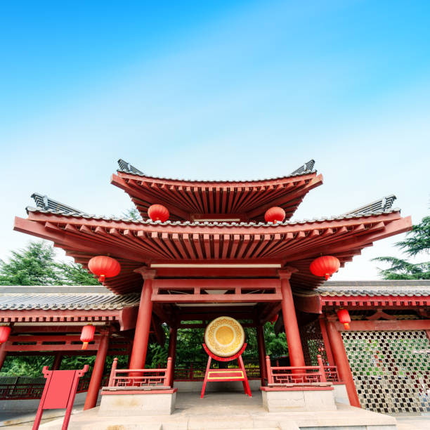The Forbidden City in Beijing, China