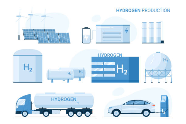 ilustrações, clipart, desenhos animados e ícones de conjunto de produção de hidrogênio, infográficos de tecnologia verde, planta de eletrólise h2 - beginnings origins creation molecule