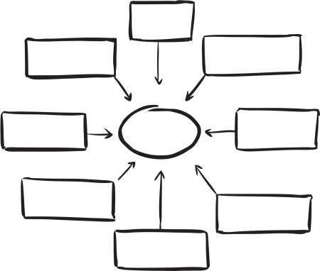 Психология создания и применения мультимедийных презентаций