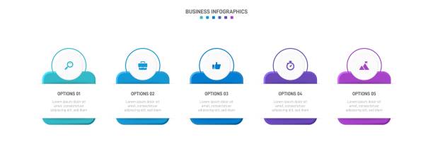 Timeline infographic with infochart. Modern presentation template with 5 spets for business process. Website template on white background for concept modern design. Horizontal layout. Timeline infographic with infochart. Modern presentation template with 5 spets for business process. Website template on white background for concept modern design. Horizontal layout horizontal bar chart infographic stock illustrations