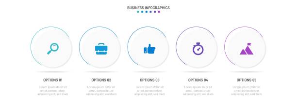 Timeline infographic with infochart. Modern presentation template with 5 spets for business process. Website template on white background for concept modern design. Horizontal layout. Timeline infographic with infochart. Modern presentation template with 5 spets for business process. Website template on white background for concept modern design. Horizontal layout horizontal bar chart infographic stock illustrations