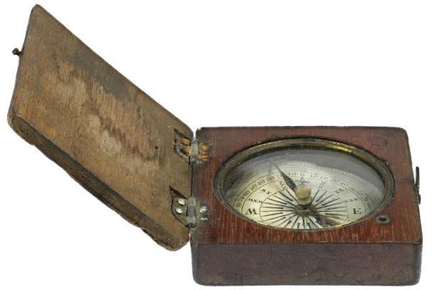 istock ancient portable compass in wooden case 1627099713