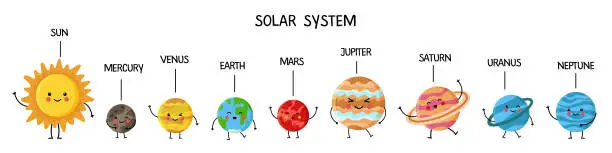 Vector illustration of Vector illustration of cute kawaii Solar system planets with names.