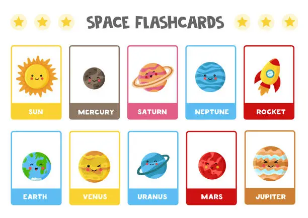 Vector illustration of Solar system flashcards for kids. Colorful set of flashcards.