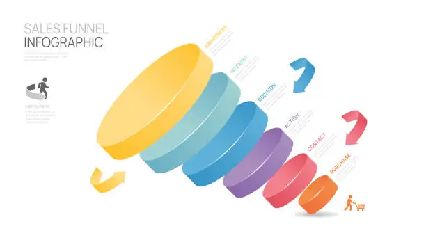 Vector illustration of Infographic Sales funnel diagram template for business. Modern  Timeline 6 step level, digital marketing data, presentation vector infographics.