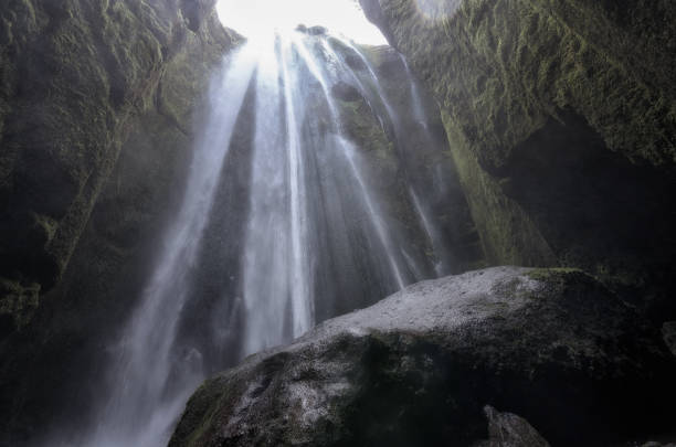 istock TRAVEL TO ICELAND 1627411861