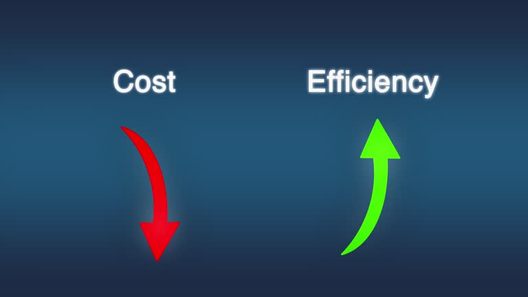 Low costs and high efficiency, 4k animation concept