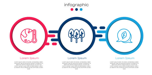 지구 온난화, 나무와 잎 에코 기호로 녹는 지구를 설정합니다. 비즈니스 인포그래픽 템플릿입니다. 벡터 - 5901 stock illustrations