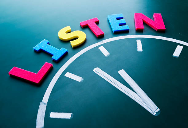 Time to listen concept, color word and clock on blackboard