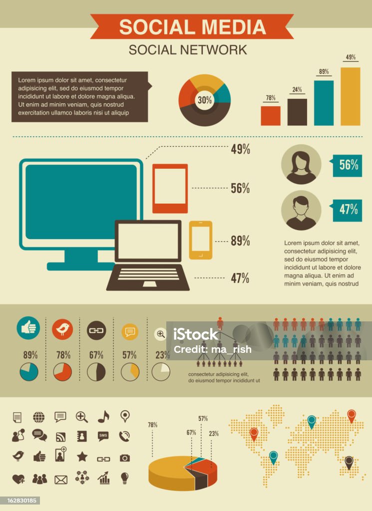 set di infografica Social network, design in stile retrò - arte vettoriale royalty-free di Affari