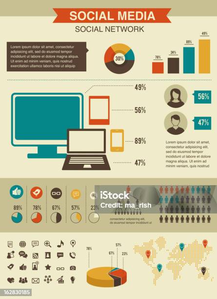 Set Di Infografica Social Network Design In Stile Retrò - Immagini vettoriali stock e altre immagini di Affari