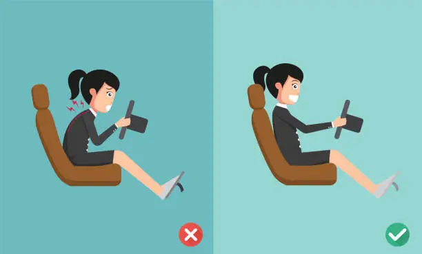 Vector illustration of Best and worst positions for driving a car illustration vector