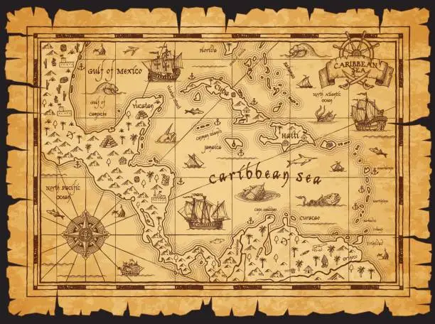 Vector illustration of Old antique vintage map of Caribbean Sea