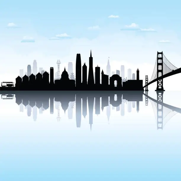 Vector illustration of San Francisco (All Buildings are Complete and Moveable)