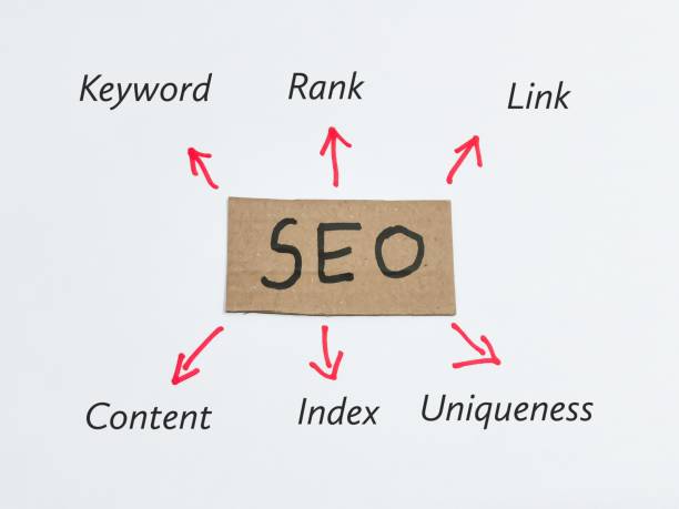 Search engine optimization mind map. Search engine optimization mind map. backlinks stock pictures, royalty-free photos & images