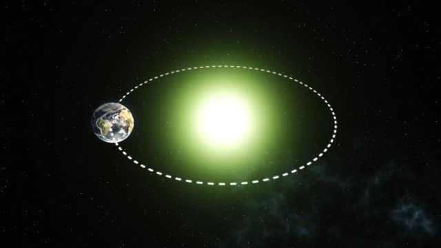 Earth Orbit and Sun