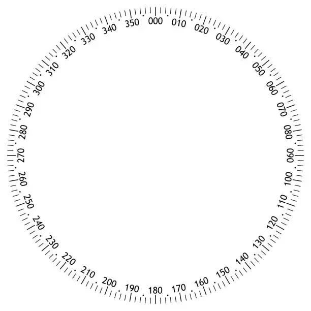 Vector illustration of Compass scale vector. 360 degree.