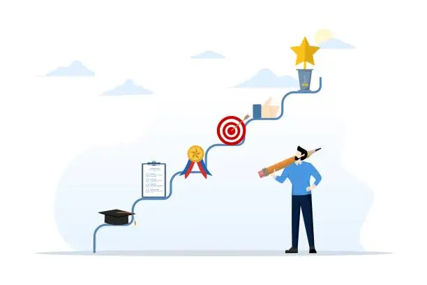 Vector illustration of career planning concept, steps to develop career growth plans and opportunities, professional achievement or business success, entrepreneurial planning steps to success in work and career path.